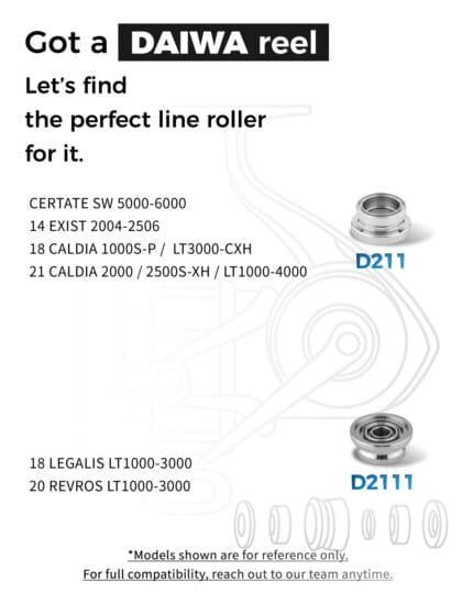 RL - Angelrollentuning - Gomexus Schnurlaufröllchen für Daiwa 1000–4000 - D210 - Aurora -