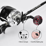 Gomexus Catfish Power Handle Abu Garcia | Ideal for catfish fishing