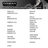 Entdecken Sie kompatible Shimano Angelrollen für Gomexus Schnurlaufröllchen, wie AERO CL4+, BB-X, COMPLEX CL4+ & EXSENCE. Infos zu Titan-Linienroller und Wetterbeständigkeit auf schwarz-weißem Hintergrund. Marke: Gomexus.