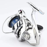 Eine Nahaufnahme der Gomexus Schnurlaufröllchen für Shimano-Rollen von Gomexus, dargestellt auf einer silbermetallicfarbenen Shimano-Spinnrolle mit blauer Spule und schwarzem Griff, mit einer Titan-Linienrolle auf weißem Grund.