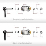 Gomexus 22mm Fingerprint Knob Titanium-Knob-Gomexus-RL-Angelrollentuning