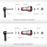 Gomexus 20mm CNC Power Knob Titan-Knob-Gomexus-RL-Angelrollentuning