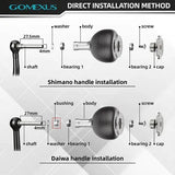 Diagramm, das die direkte Installation des Gomexus Carbon Power Knob 38 mm von Gomexus auf Shimano- und Daiwa-Rollen veranschaulicht, mit beschrifteten Teilen: Welle, Unterlegscheibe, Lager, Körper, Schraube, Kappe und Wellendurchmessermaße.